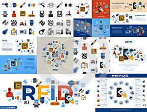 Digital vector rfid radio