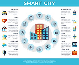 Digital vector smart city icons set