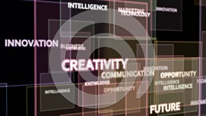Digital word cloud , Creative concept of Business and technology related words , 3D render