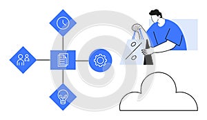Digital Workflow Integration with Time Management, Team Collaboration, and Cloud Computing Concepts