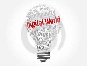 Digital world word cloud, technology concept background