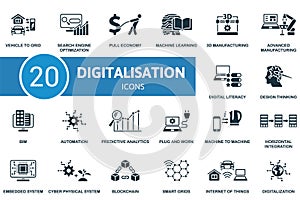 Digitalisation set. Creative icons: vehicle to grid, search engine optimization, pull economy, machine learning, 3d