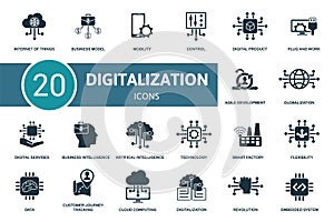 Digitalizace sada skládající se z ikon obsahovat digitální služby oblak výpočetní, a přes ikony 