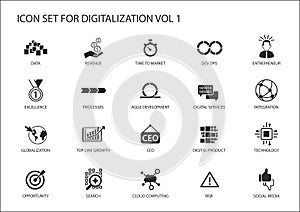 Digitalization icon set for topics like agile development, dev ops, globalization, opportunity, cloud computing, search, en