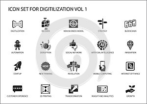 Digitilization icons for topics like big data, blockchain, automation, customer experience, mobile computing, internet of t