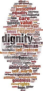 Dignity word cloud