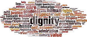 Dignity word cloud photo