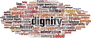 Dignity word cloud