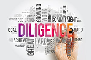 Diligence word cloud collage, business concept background
