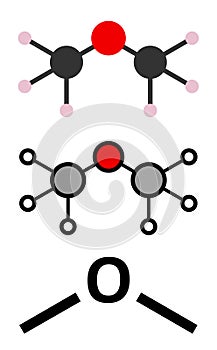 Dimethyl ether (methoxymethane, DME) molecule