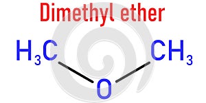 Dimethyl ether or methoxymethane, DME molecule. Skeletal formula.