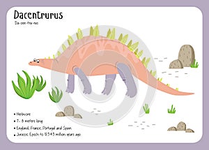 Dinosaur Fact Flash Cards - Dinosaur Names Corresponding to the English Alphabet. Vector illustration. Herbivore set. Dinosaur