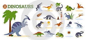 Dinosaur Flat Composition