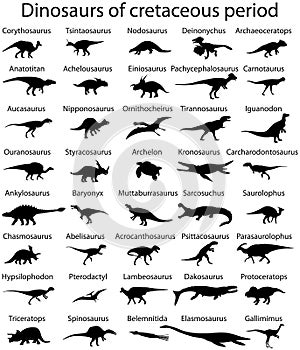 Dinosaurs of cretaceous period photo