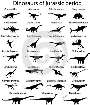 Dinosaurs of jurassic period