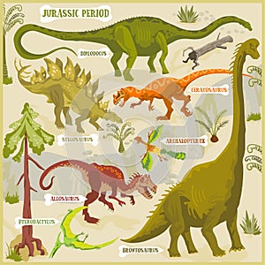 Dinosaurs of Jurassic period vector format land illustration fantasy map builder set