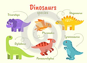 Dinosaurs species vector set