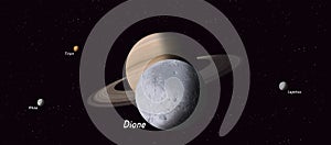 Dione saturn satellite