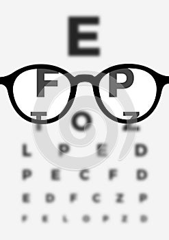 Dioptric glasses and eyeglasses during vision and eyesight test and examination
