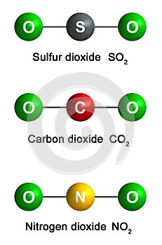 Dioxides