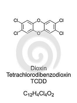 Dioxin, TCDD, Tetrachlorodibenzodioxin, chemical formula and structure