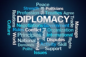 Diplomacy Word Cloud