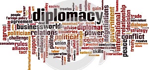 Diplomacy word cloud