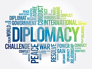 Diplomacy word cloud collage, political business concept background