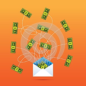 Direct Mail Marketing Generating Cash