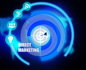 Direct Marketing concept plan graphic