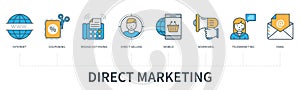 Direct marketing concept vector infographics