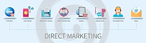 Direct marketing infographic in 3D style