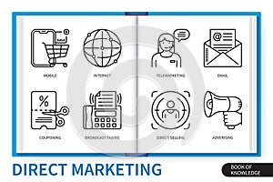 Direct marketing infographics linear elements set