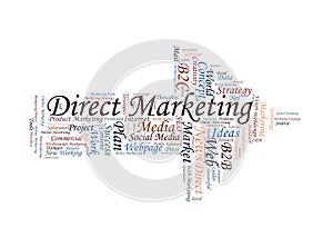 Direct Marketing word cloud