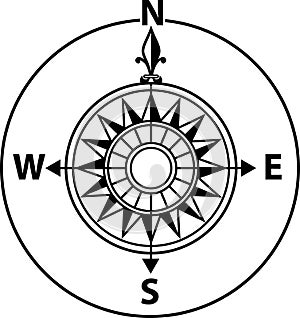 Direction compass