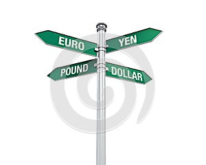 Direction Sign of Currency