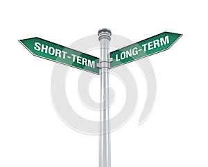 Direction Sign of Short-Term and Long-Term