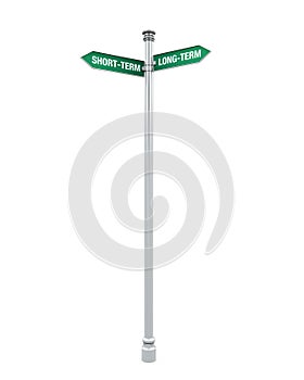 Direction Sign of Short-Term and Long-Term