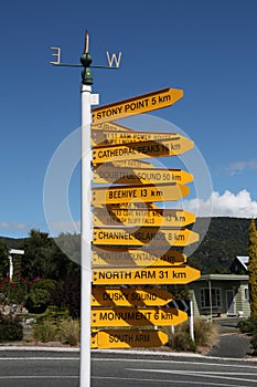 Direction signs