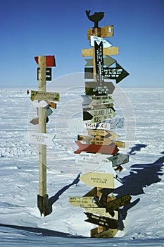 Direction Signs at the South Pole