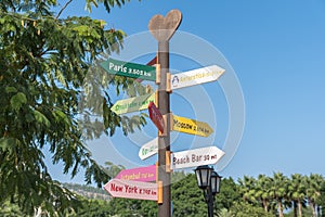 Direction to different places of the world