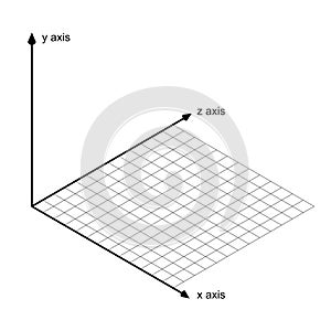 Direction of x y and z axis vector photo