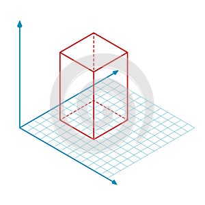 Direction of x y and z axis vector