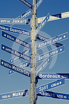 Directional Mileage Sign for World Cities photo