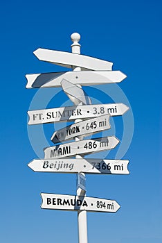 Directional Sign