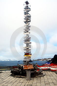 Directional Sign in Antarctica