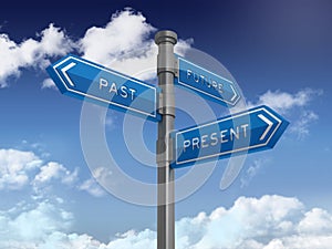 Directional Sign Series: FUTURE PAST PRESENT - Blue Sky and Clouds Background