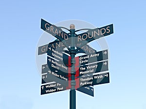 Directional Sign at Victory Memorial Park in Minneapolis