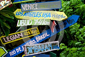 Directional wooden signs