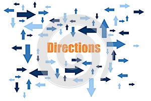 Directions